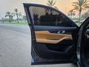 Changan UNI-K ELITE