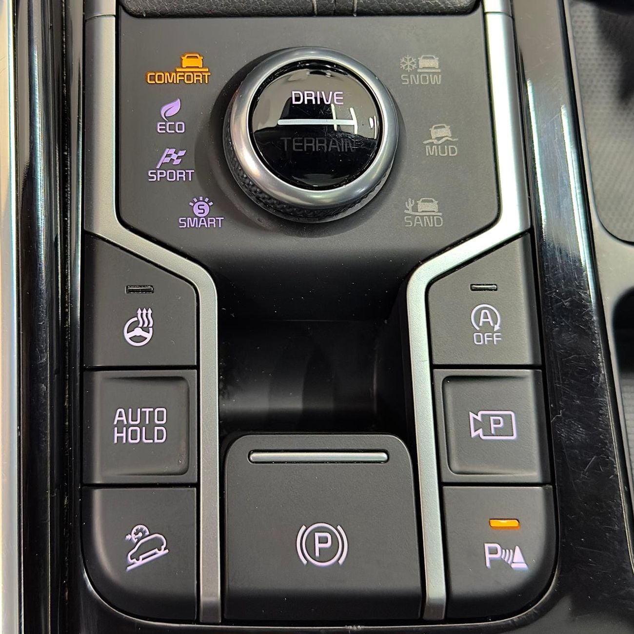 Kia Sorento SX