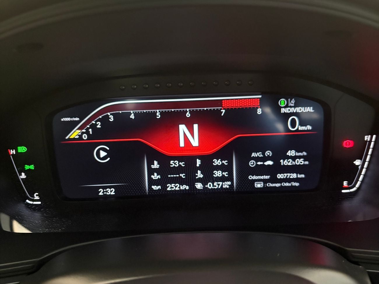 Honda Civic TYPE R