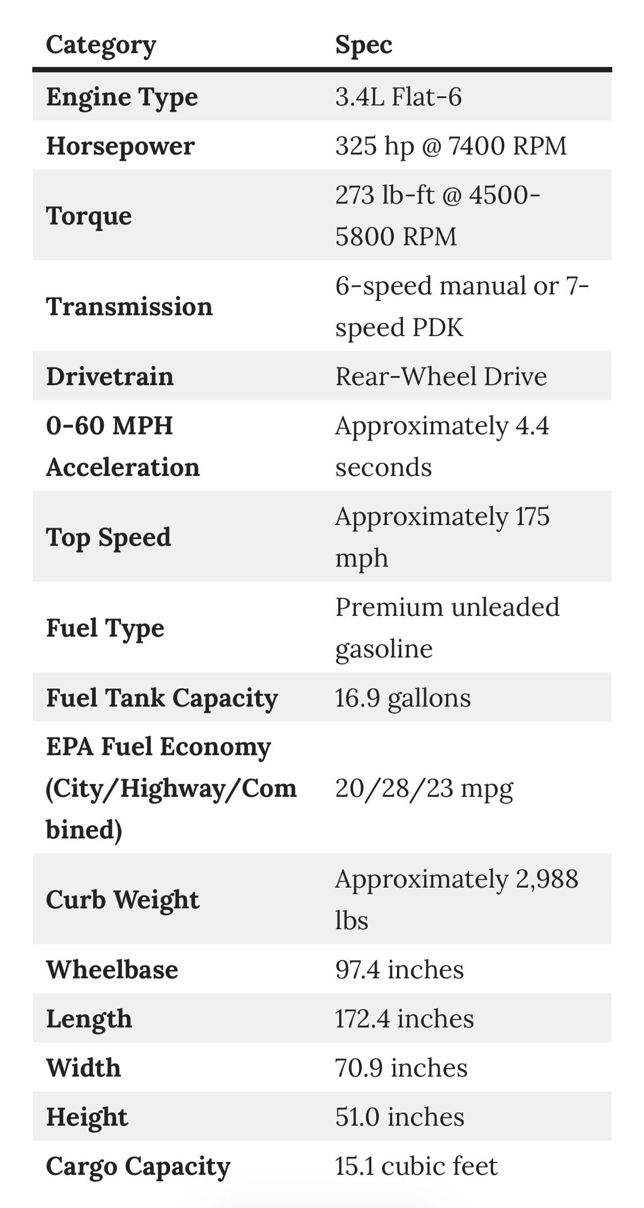 بورش كايمان 718 3.4L Flat-6