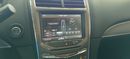 Lincoln MKX PREMIUM