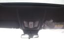 Changan X5 Plus