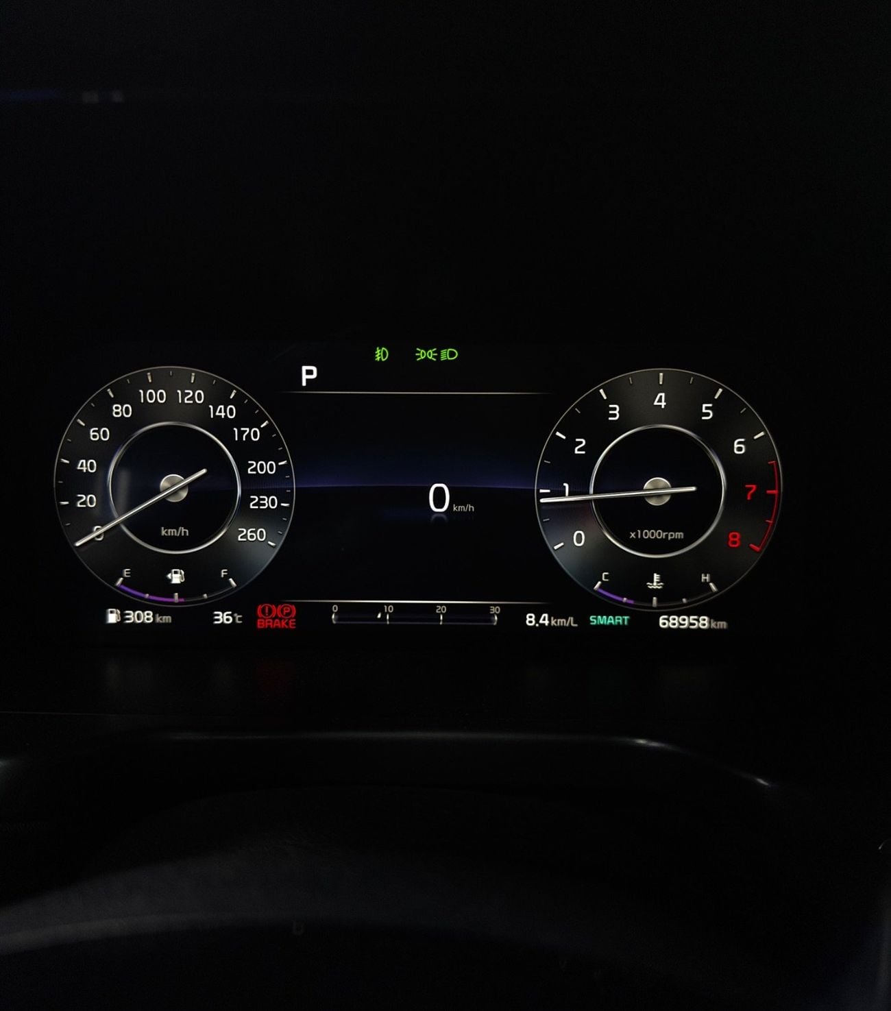 Kia Sorento SX