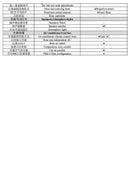 Kia Seltos KIA SELTOS 2026 1.5L IVT