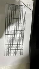 لاند روفر رينج روفر LWB HSE P360 3.0L VOGUE GCC SPECS FULLY ORIGINAL PAINT AND FULL SERVICE HISTORY AGENCY