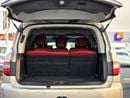 Nissan Patrol LE Titanium GCC Specs