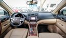 Toyota Highlander limited