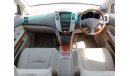 Toyota Harrier TOYOTA HARRIER RIGHT HAND DRIVE (PM1627)