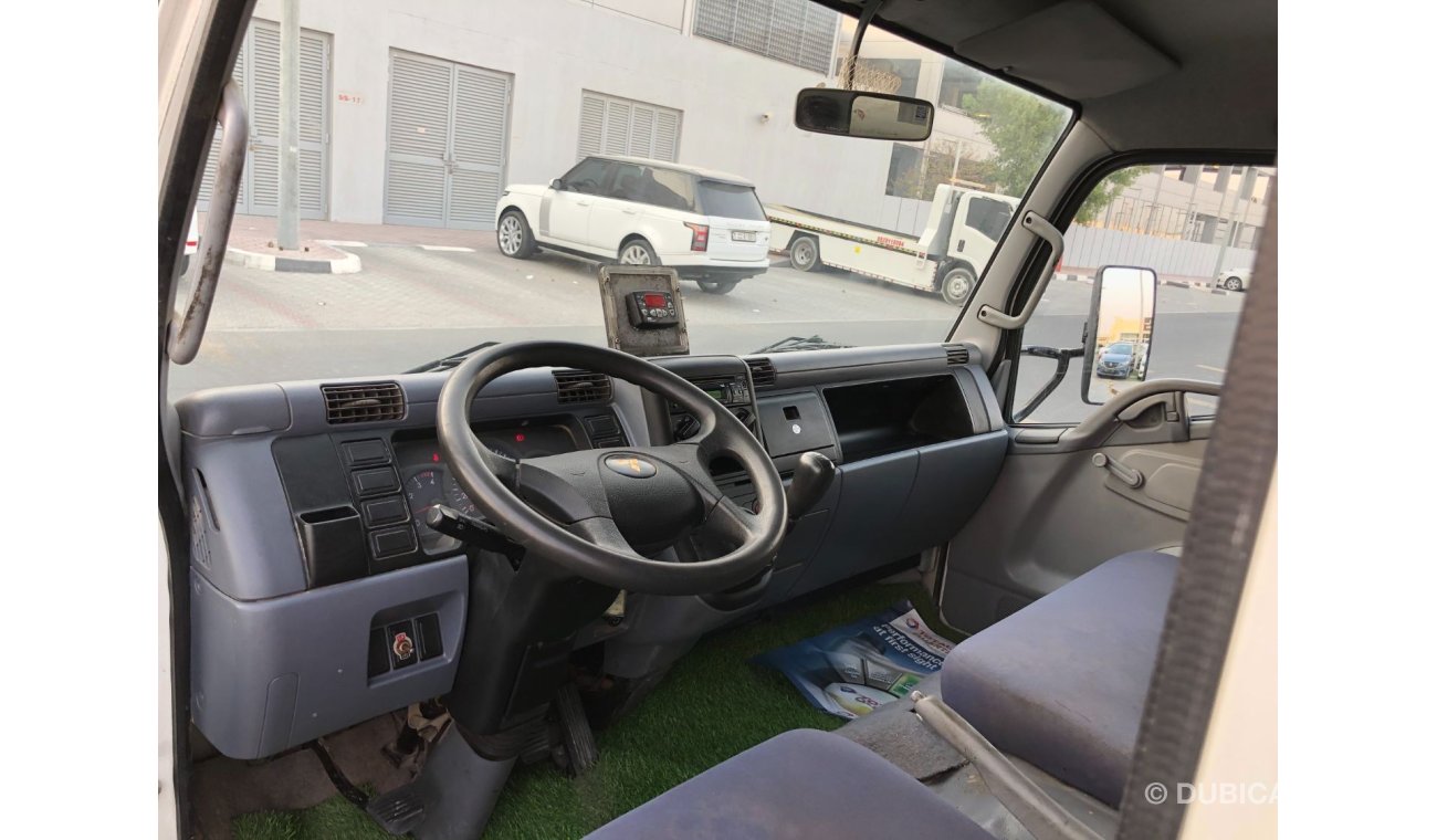 Mitsubishi Canter Refrigerated truck