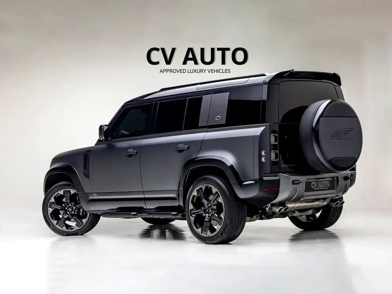 Land Rover Defender 110 Carpathian Edition | European Specs