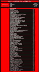 Dodge Challenger SXT Supertrack S 3.6L