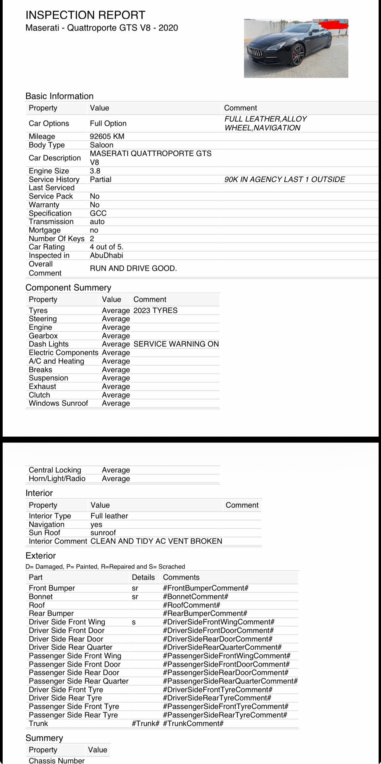 Maserati Quattroporte