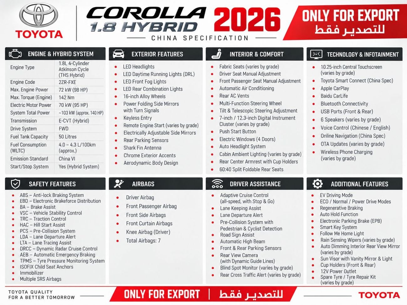 Toyota Corolla XLI HEV