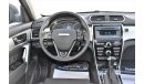 Haval H2 1.5L CITY 2016 GCC SPECS DEALER WARRANTY STARTING FROM 19900.00