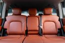 Nissan Patrol Patrol Titanium | 2,938 P.M | 0% Downpayment | Nissan History | Warranty