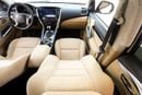 ميتسوبيشي مونتيرو سبورت Mitsubishi Montero Sport 2019 مواصفات خليجية مقابل 1,014.00 AED شهريًا