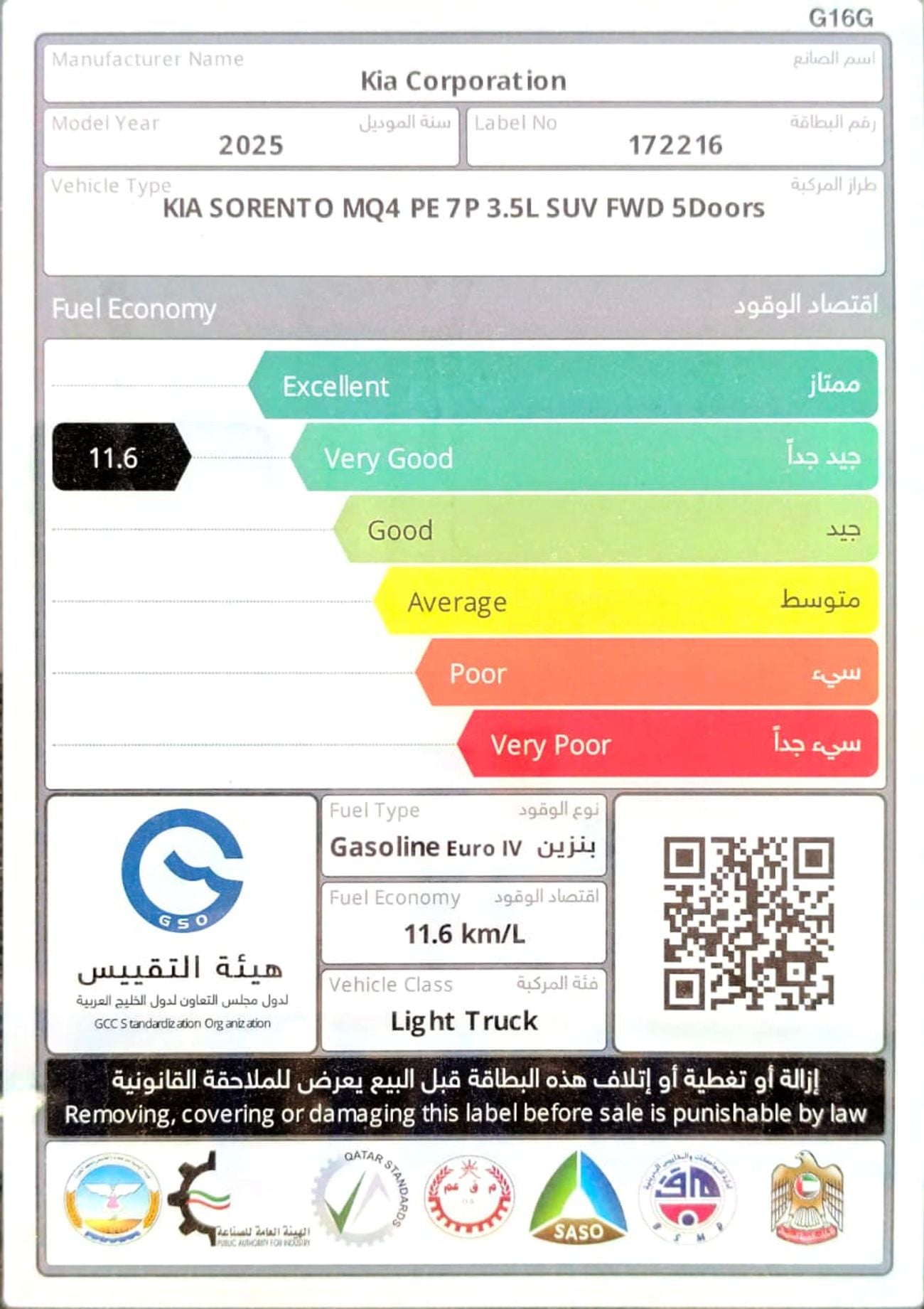 كيا سورينتو 3.5L FWD GCC Specs Full Option 2025 Model Brand New
