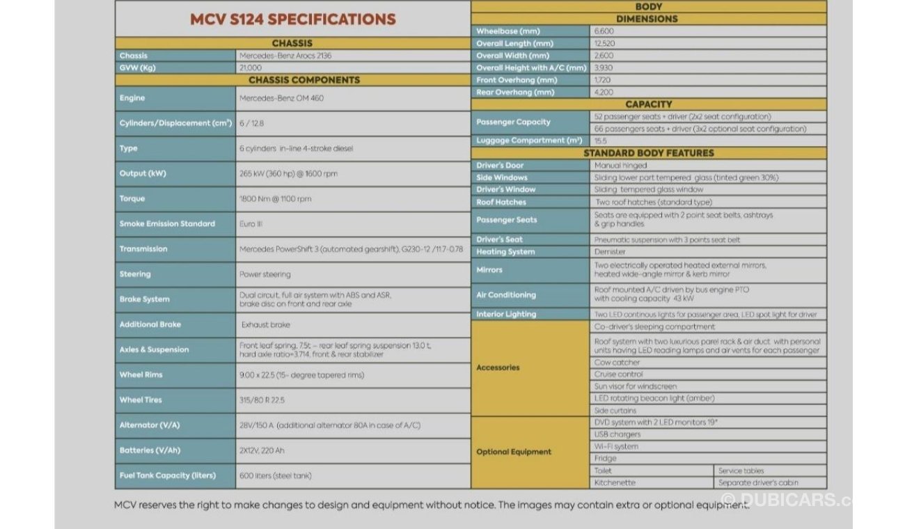 مرسيدس بنز MCV S124 M.Benz S124- 2021- 0KM - FULL OPTION 60 SEATS