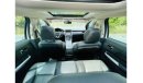 Ford Edge Sport || Panoramic Sunroof || GCC || Well Maintained