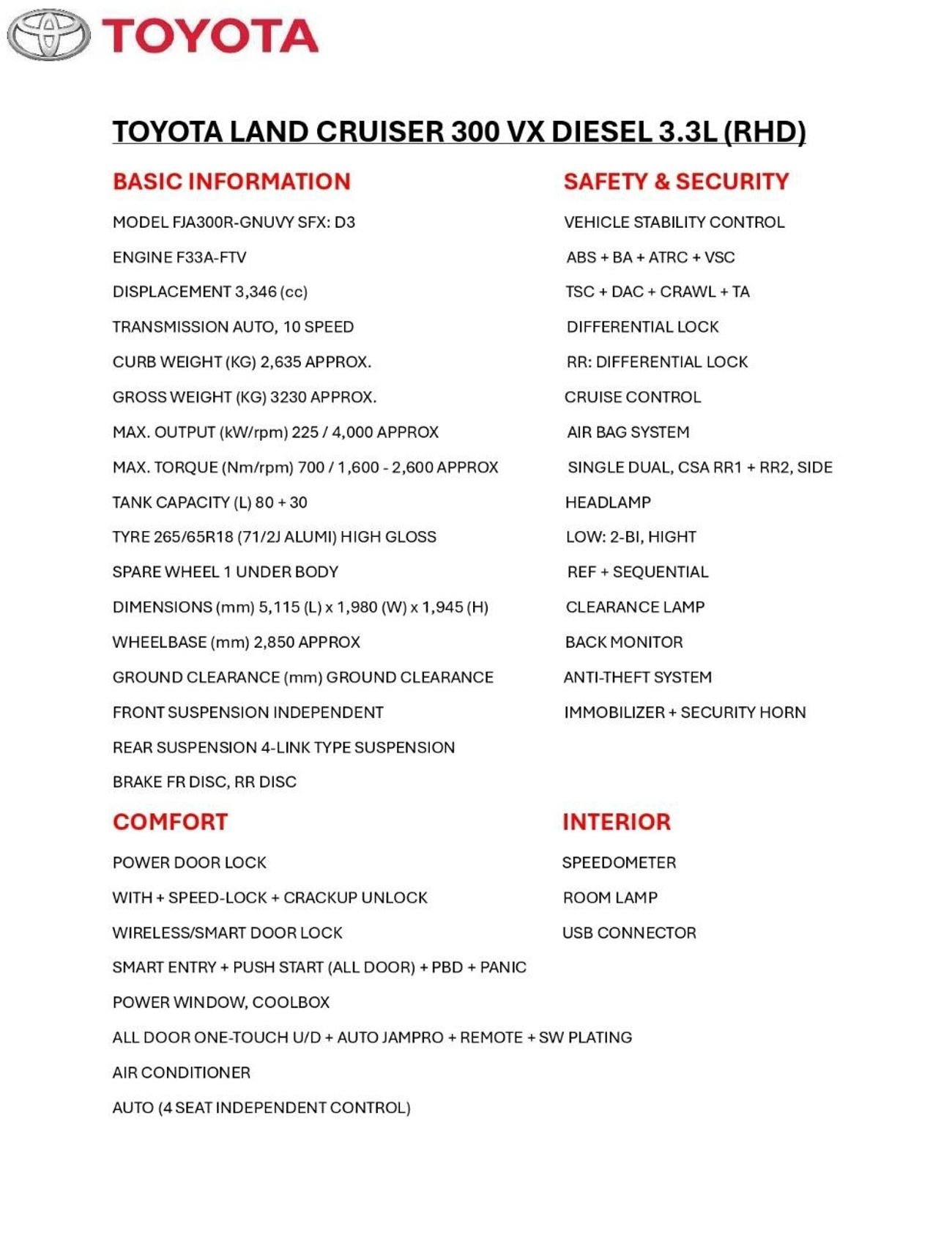 تويوتا لاند كروزر TOYOTA LAND CRUISER VX 3.3 2025 RHD