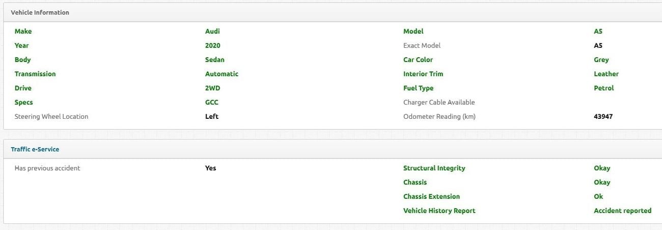 Audi A5 40 TFSI S LINE 2 | Zero Down Payment | Home Test Drive