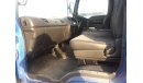 Isuzu Forward Isuzu forward RIGHT HAND DRIVE (Stock no PM 443 )