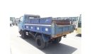 Mitsubishi Canter truck RIGHT HAND DRIVE (Stock no PM 651 )