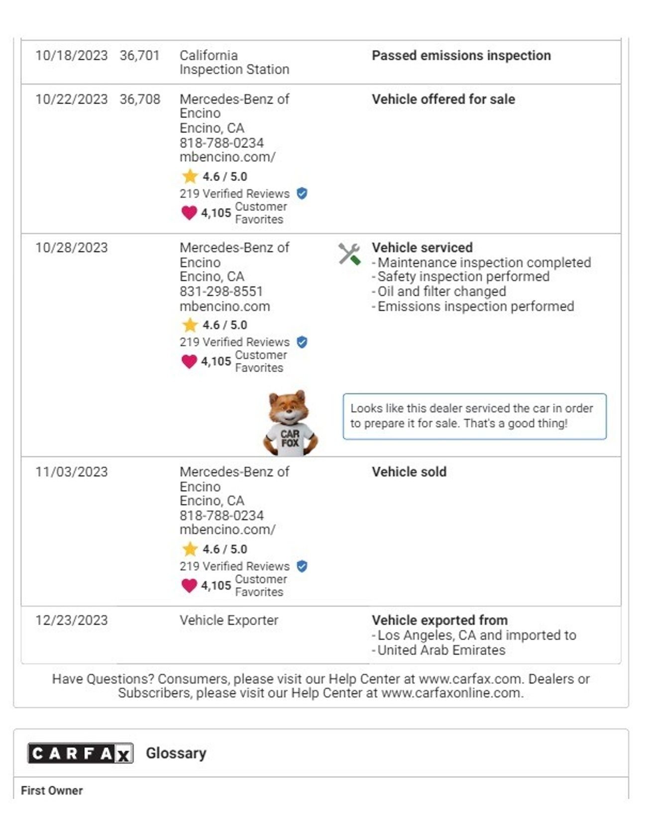 Ford F 150 Raptor F150 SHELBY BAJA RAPTOR/ 75 out of 250/ CLEAN TITLE/ LOW MILEAGE/ 5562 MONTHLY