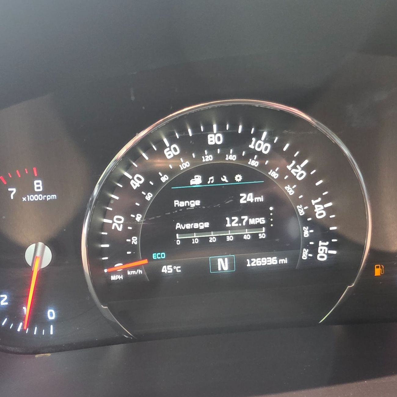 Kia Sorento EX