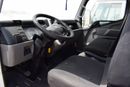 Mitsubishi Fuso Canter Mitsubishi Canter D/C pick up, model:2017. Only done 65000 km