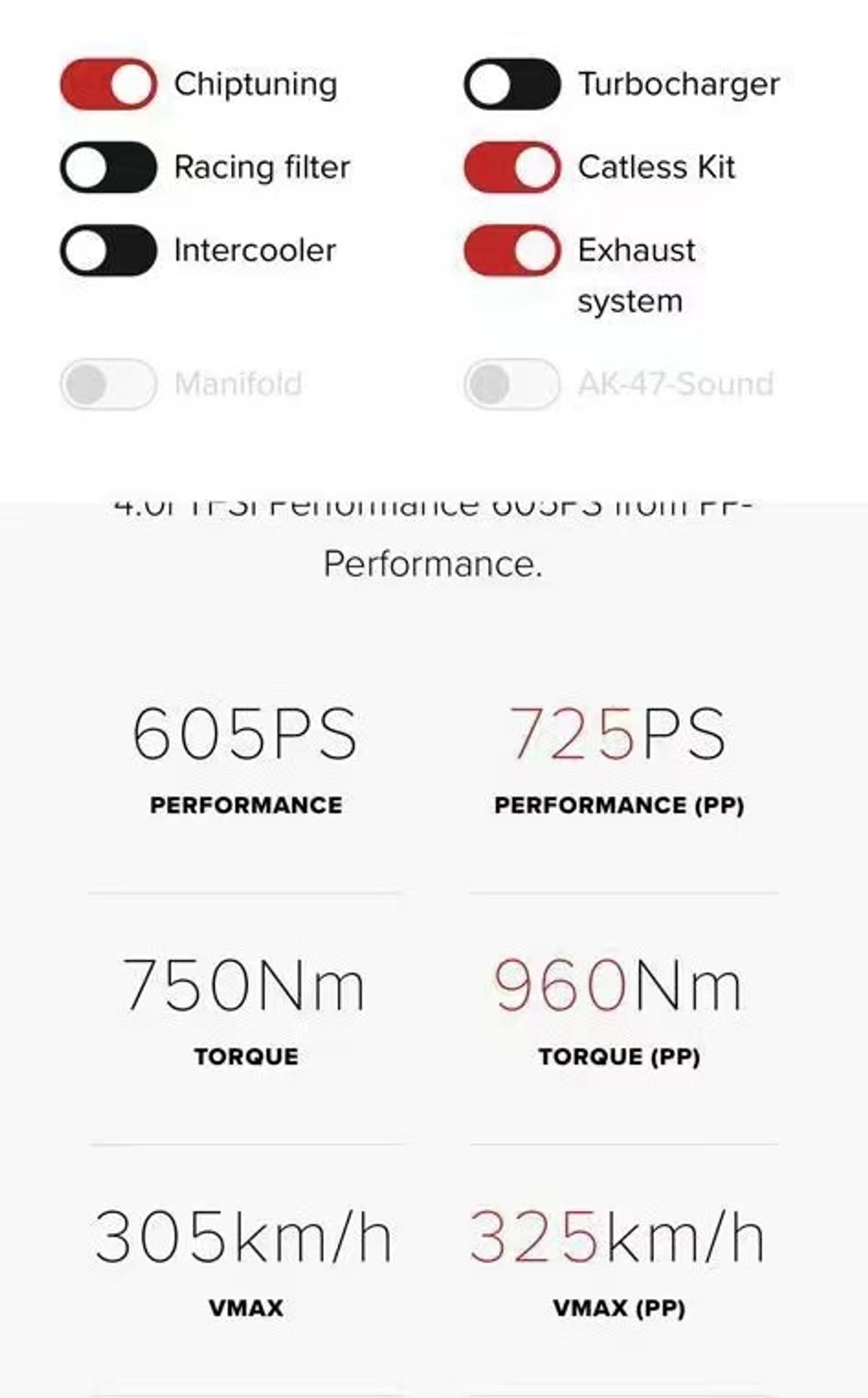 Audi RS6 RS6 4.0T V8
