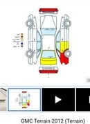 GMC Terrain Gmc terrain 2012