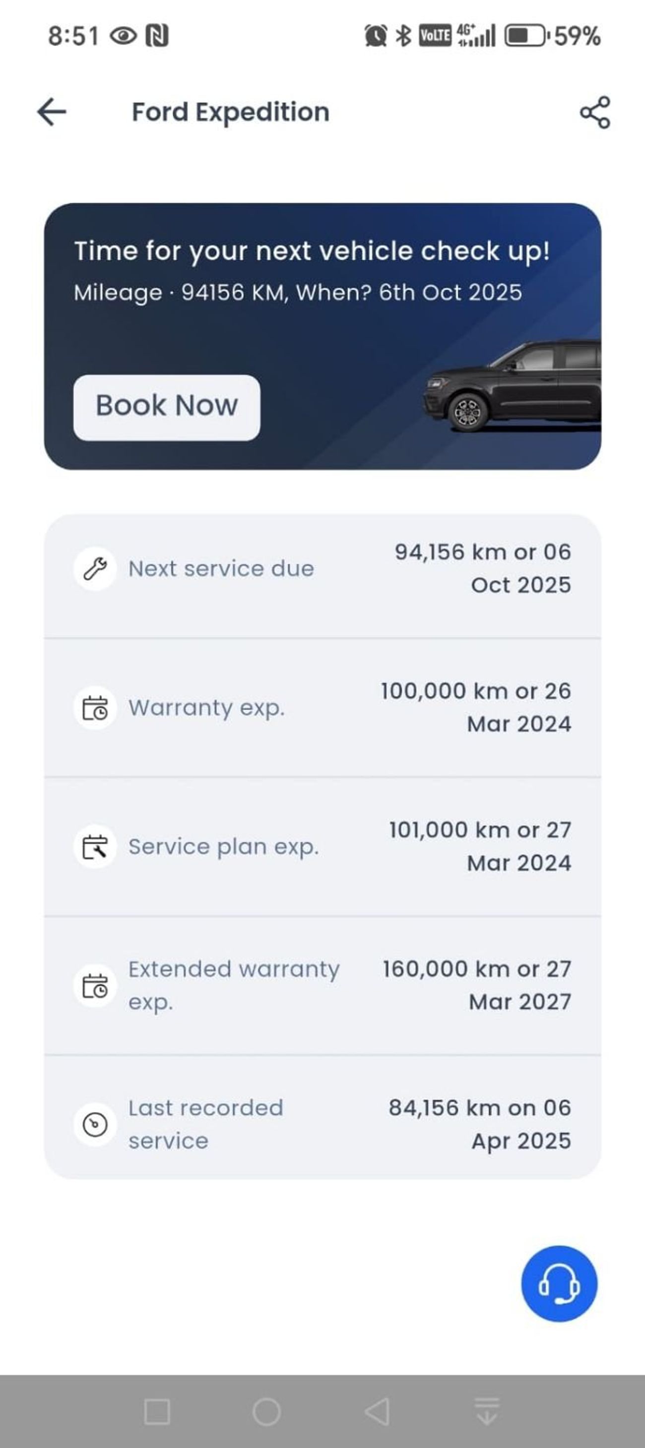 Ford Expedition XLT-EL 3.5L 4WD