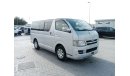 Toyota Hiace TOYOTA HIACE RIGHT HAND DRIVE (PM978)