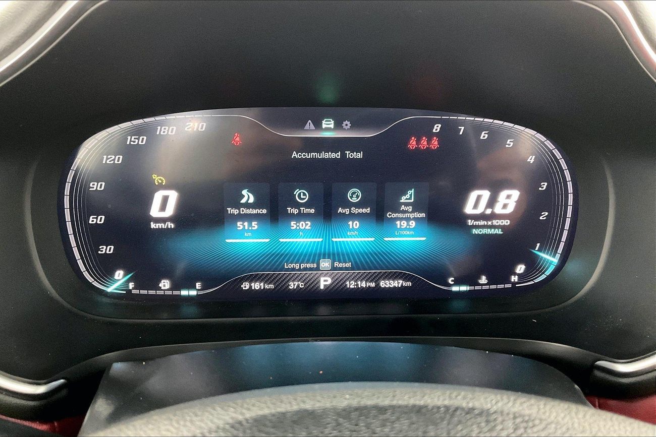 MG HS Trophy | Guaranteed Warranty | 0 Down Payment