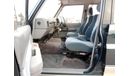 تويوتا لاند كروزر TOYOTA LAND CRUISER RIGHT HAND DRIVE(PM1730)
