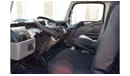 Mitsubishi Fuso Canter Mitsubishi Canter D/C pick up, model:2017. Excellent condition