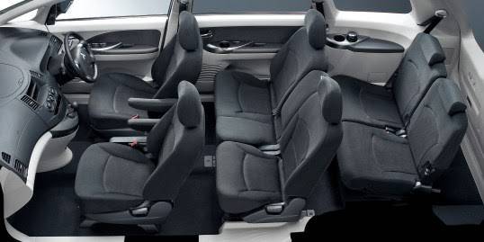 Mitsubishi Grandis interior - Seats