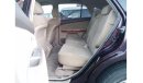 Toyota Harrier TOYOTA HARRIER JEEP RIGHT HAND DRIVE (PM 837)