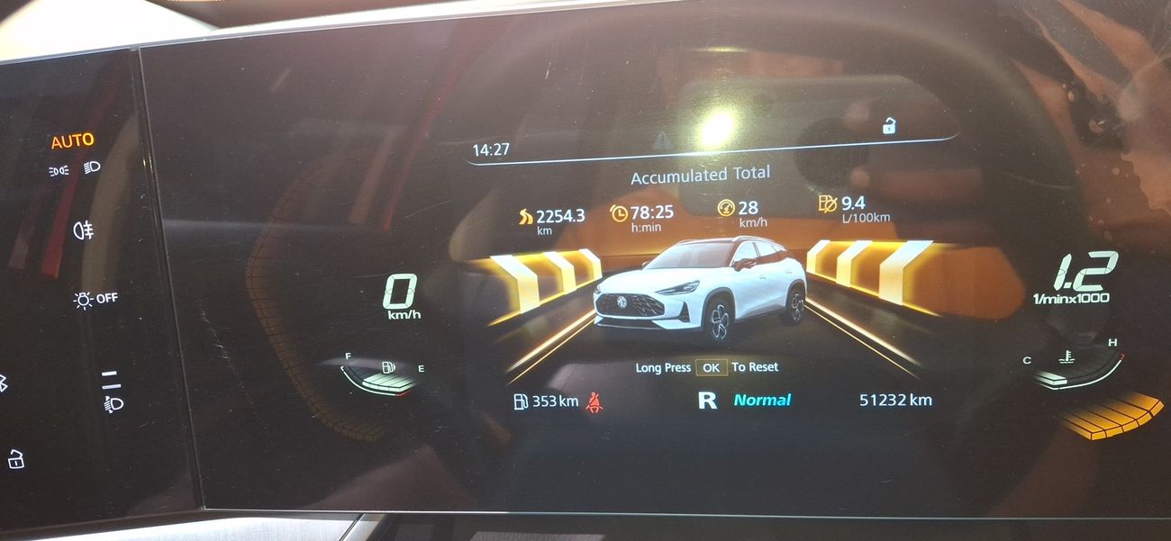 MG One STD 1.5 | Zero Down Payment | Home Test Drive