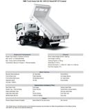إيسوزو NMR ISUZU NMR DUMP TRUCK, 4570 CC 4-CYLINDER DIESEL ENGINE, MODEL 2025, GVW 4800KG