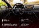 Hyundai Elantra SMART 1.5L ELITE