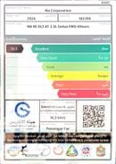 كيا K5 2.5L Full Option GCC Specs 2026 Model Brand New