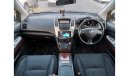 Toyota Harrier TOYOTA HARRIER JEEP RIGHT HAND DRIVE (PM996)