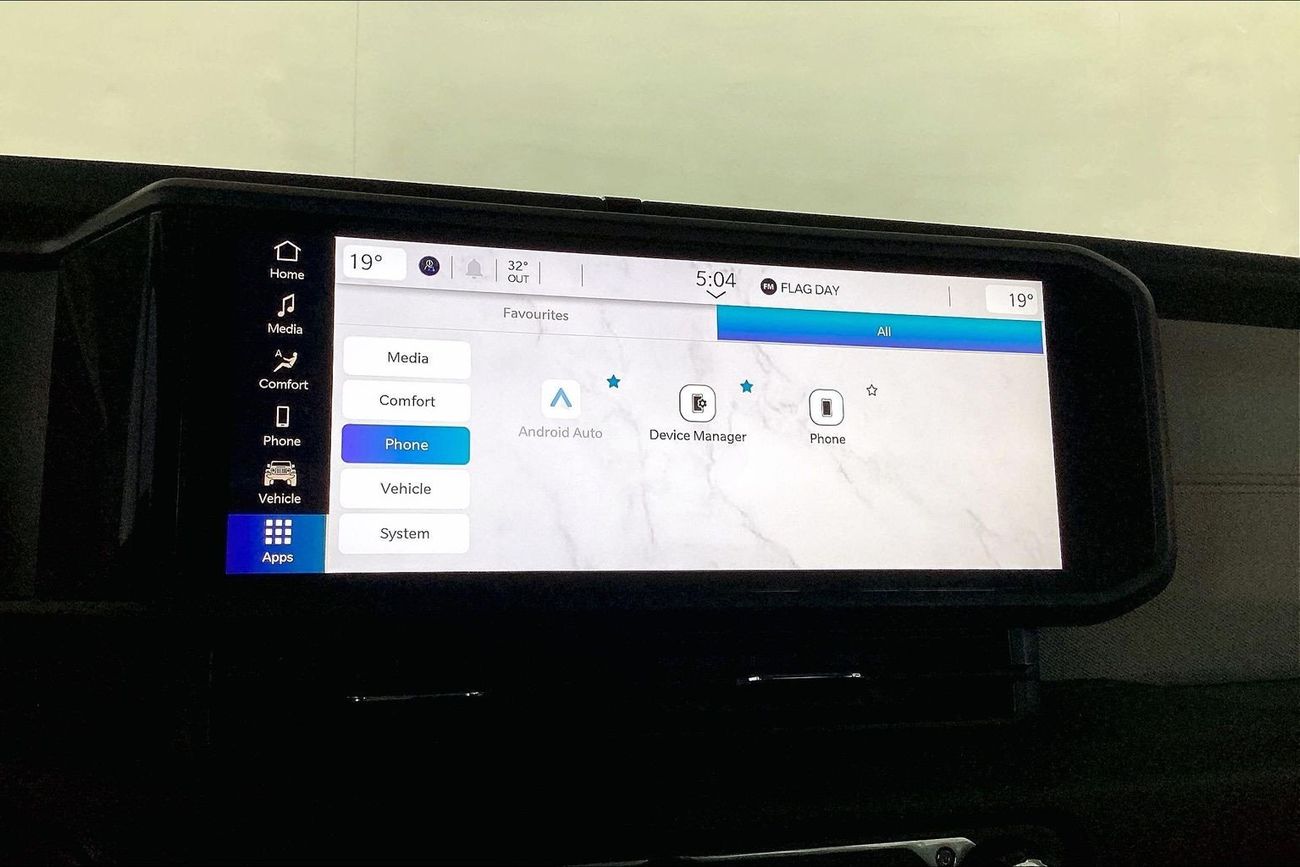 Jeep Wrangler Sport Unlimited | Guaranteed Warranty | 0 Down Payment