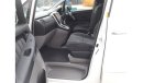 Toyota Alphard Alphard RIGHT HAND DRIVE (PM365)