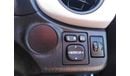 Toyota Vitz TOYOTA VITZ RIGHT HAND DRIVE (PM1105)