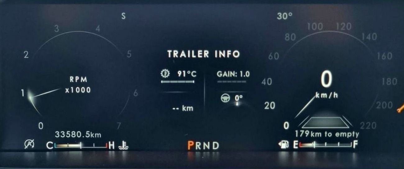 لينكولن نافيجاتور Std
