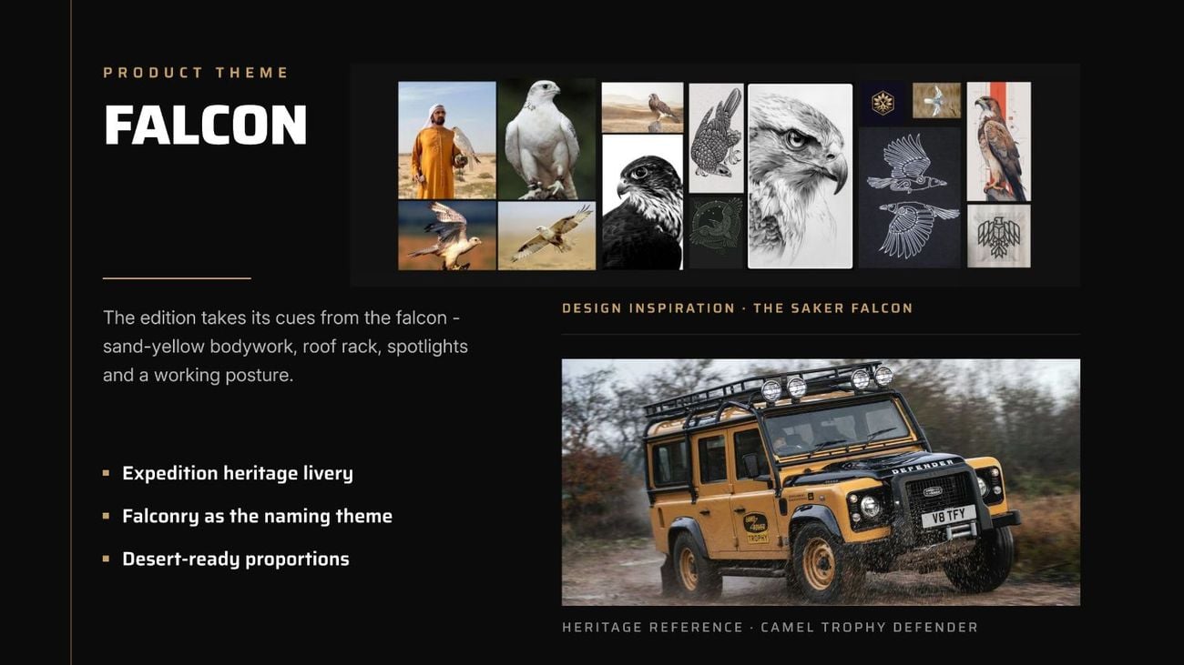 Land Rover Defender 110 HSE P400 Discounted Showroom Sample Unit | Falcon Edition of the Apex Series | 1 of 28 by Limgene