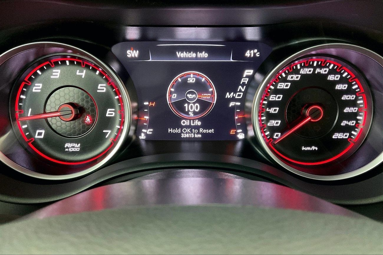 Toyota RAV4 EX| 1 year free warranty | Exclusive Eid offer